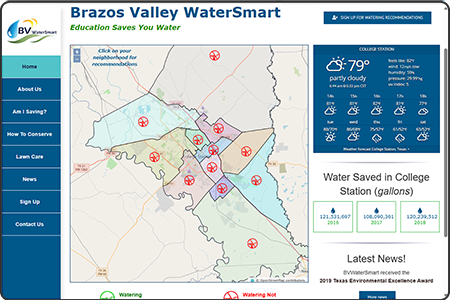 Screenshot of the Brazos Valley Watersmart website with a map of the county and icons indicating regions that do not need to water their lawns today.