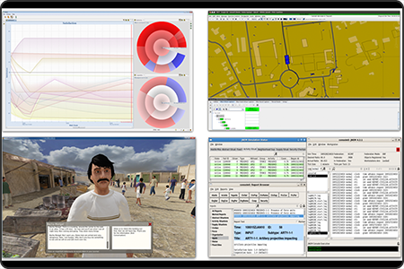 Image of four screenshots: ProDV data analytics platform in the upper left, One Semi-Automated Forces (OneSAF) computer-generated forces in the upper right, First-Person Cultural Trainer (FPCT) interactive 3D environment in the lower left, and the Joint Non-kinetic Effects Model (JNEM) Human Social Cultural Behavior (HSCB) simulation in the lower right.