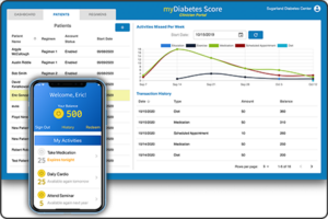 Screenshot of the myDiabetes Score result data and graphs overlayed with a smartphone displaying the welcome page to the myDiabetes Score mobile application.