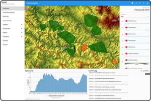 Screenshot of the Wildlife Disease Spread Model (WDSM) web application containing a 2D topographic map overlayed with colored boundaries. Surrounding the map are several information and data graph components.